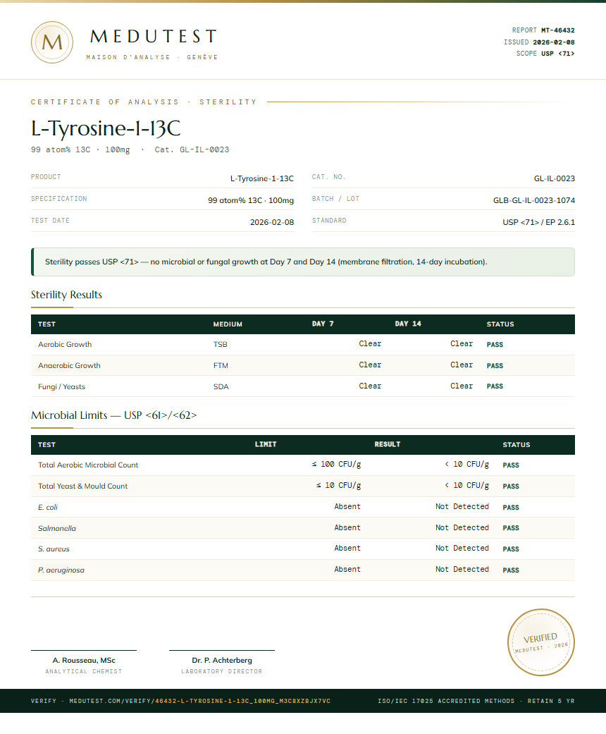 L-Tyrosine-1-13C Sterility report by Medutest