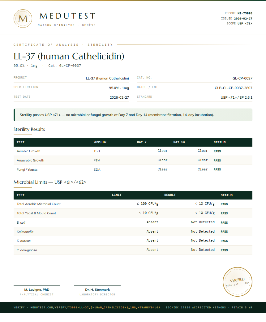 LL-37 (human Cathelicidin) Sterility report by Medutest