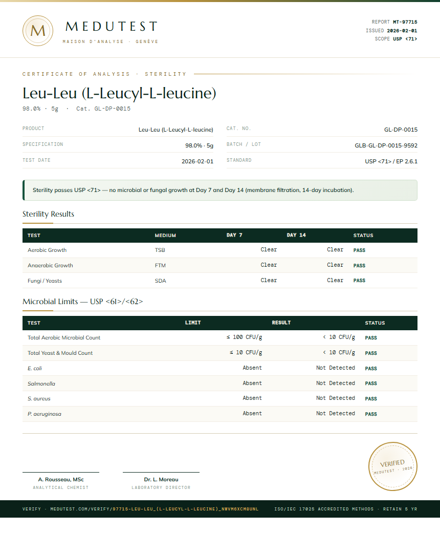 Leu-Leu (L-Leucyl-L-leucine) Sterility report by Medutest
