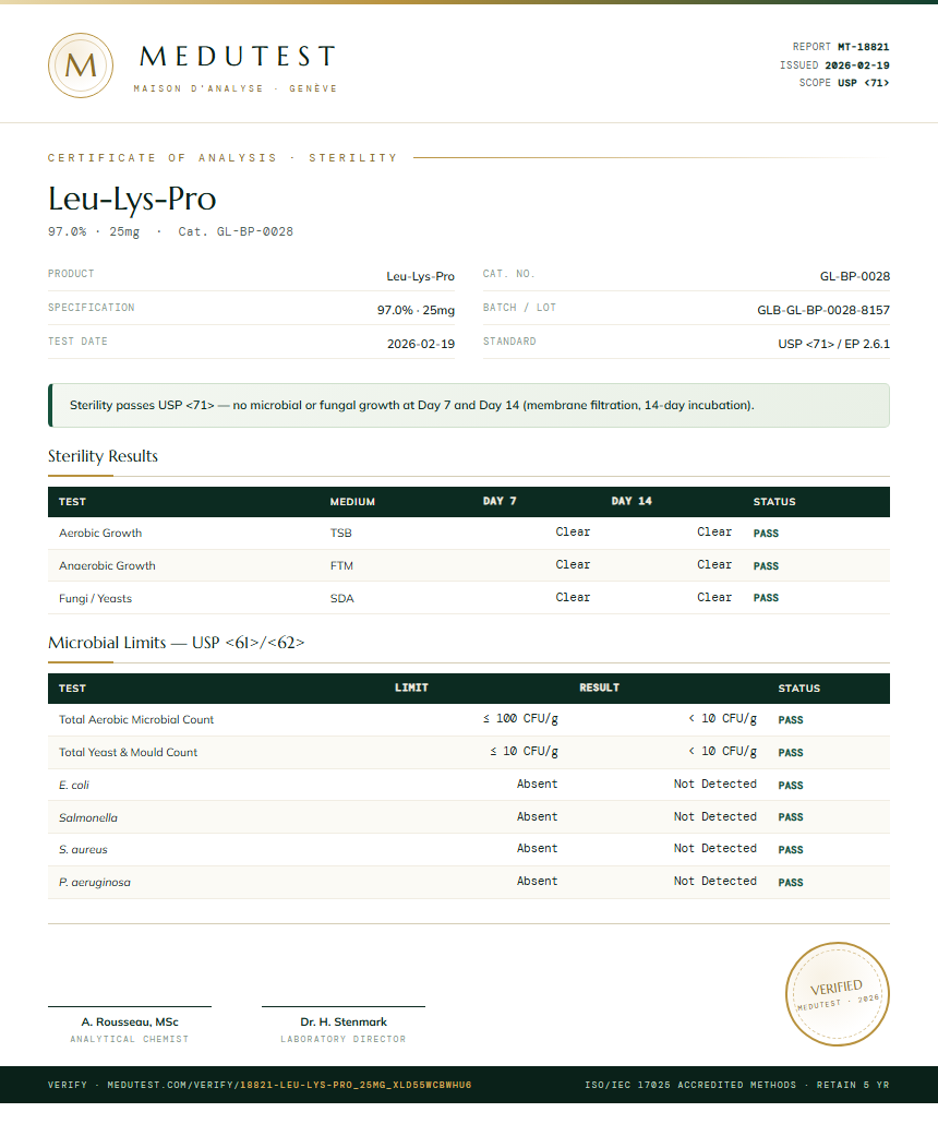 Leu-Lys-Pro Sterility report by Medutest