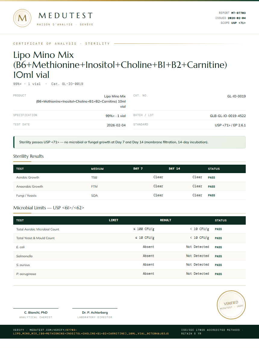 Lipo Mino Mix (B6+Methionine+Inositol+Choline+B1+B2+Carnitine) 10ml vial Sterility report by Medutest