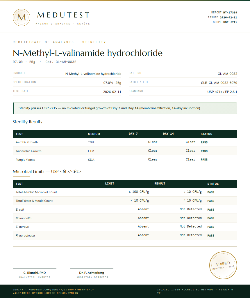 N-Methyl-L-valinamide hydrochloride Sterility report by Medutest