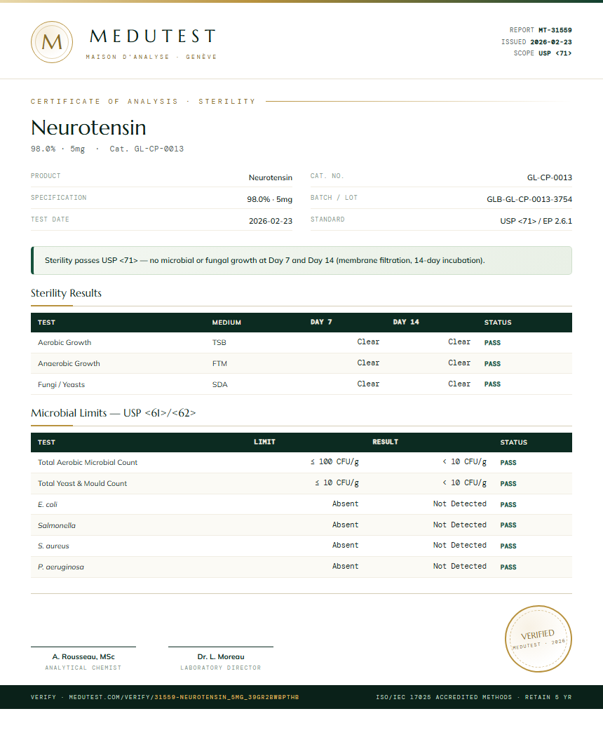 Neurotensin Sterility report by Medutest