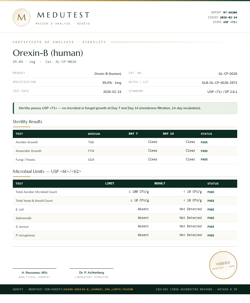 Orexin-B (human) Sterility report by Medutest