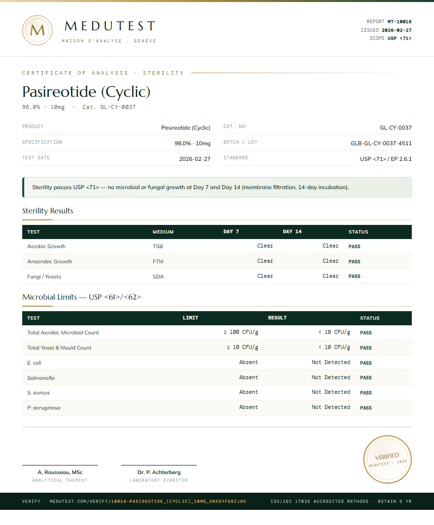 Pasireotide (Cyclic) Sterility report by Medutest