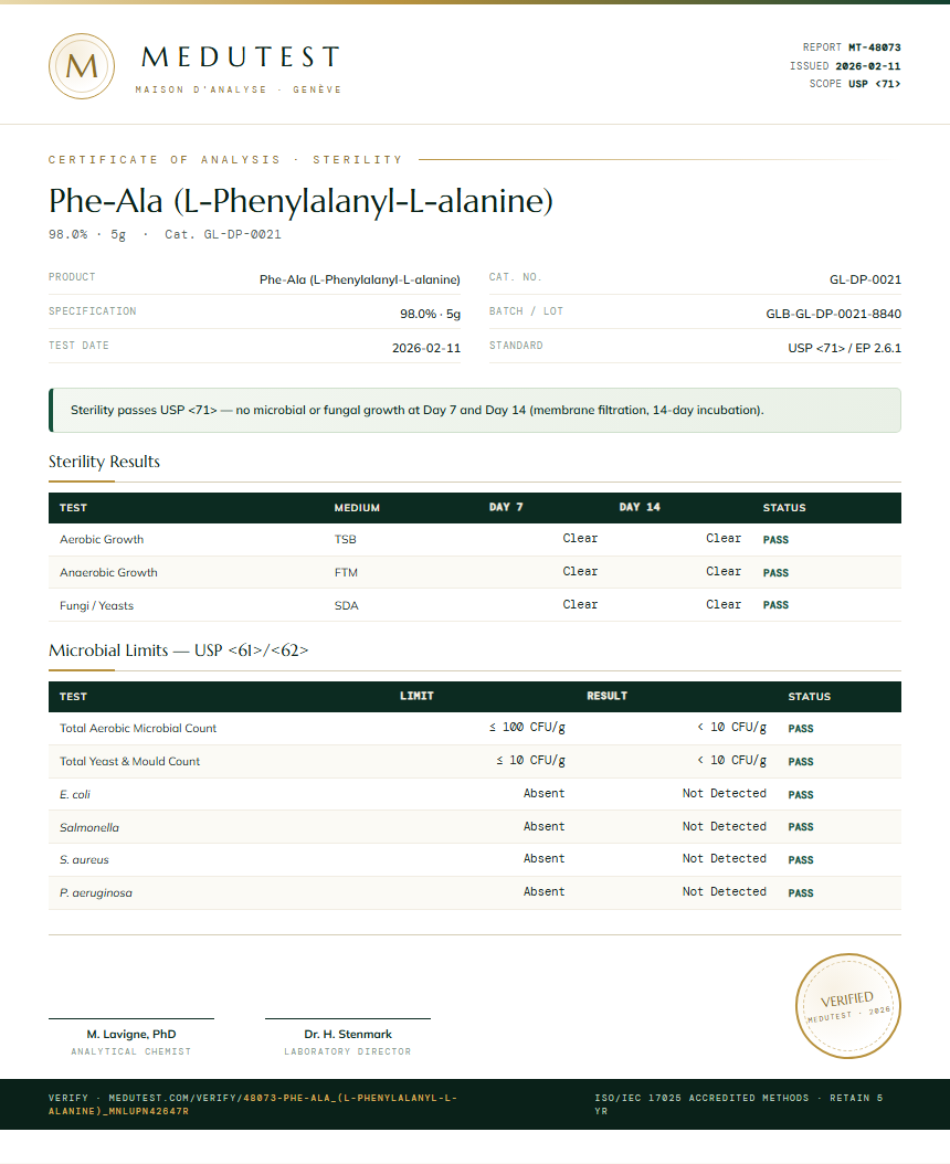Phe-Ala (L-Phenylalanyl-L-alanine) Sterility report by Medutest