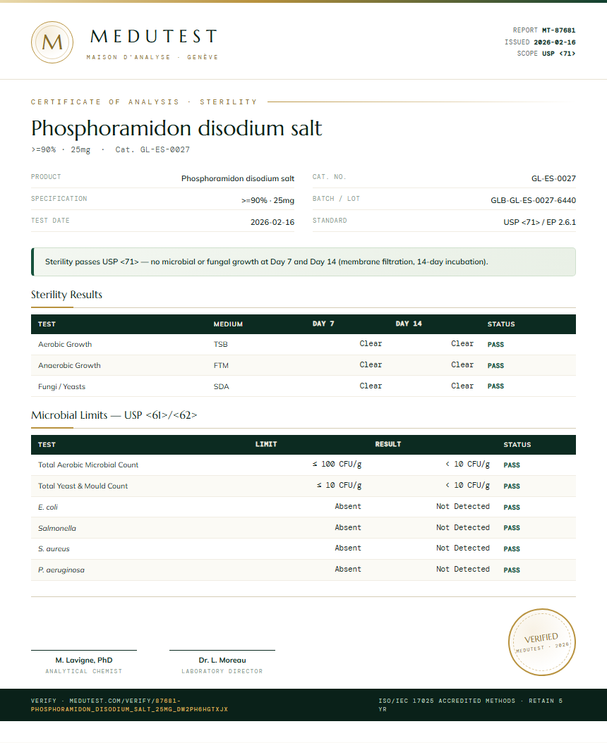 Phosphoramidon disodium salt Sterility report by Medutest
