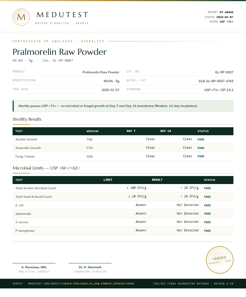 Pralmorelin Raw Powder Sterility report by Medutest