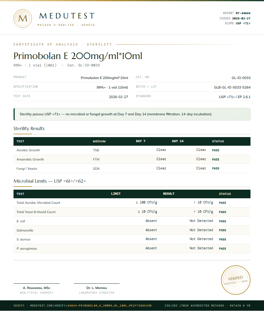 Primobolan E 200mg/ml*10ml Sterility report by Medutest