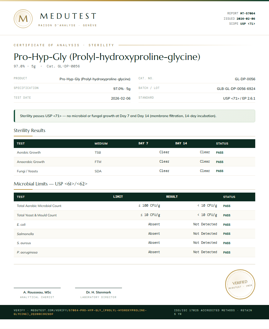 Pro-Hyp-Gly (Prolyl-hydroxyproline-glycine) Sterility report by Medutest