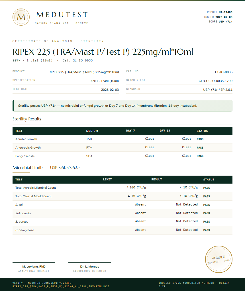 RIPEX 225 (TRA/Mast P/Test P) 225mg/ml*10ml Sterility report by Medutest