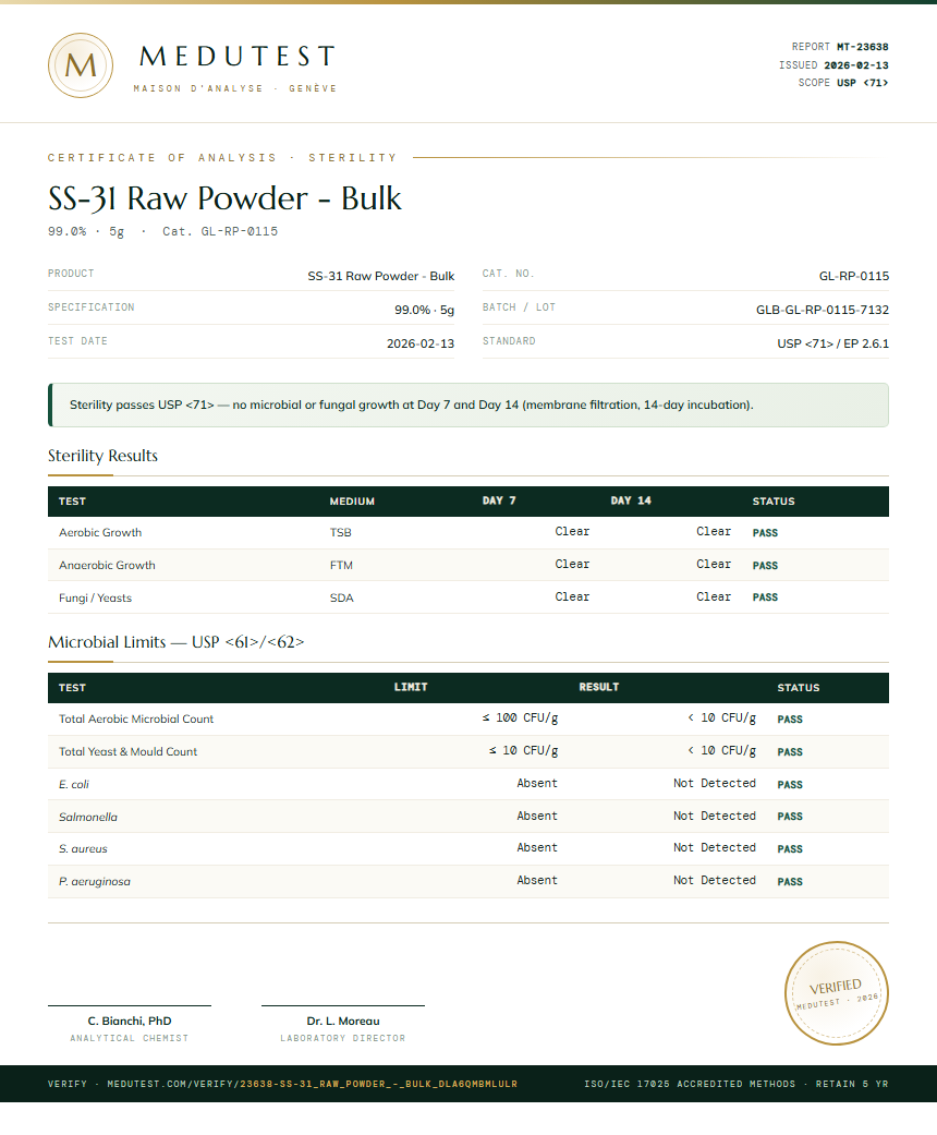 SS-31 Raw Powder - Bulk Sterility report by Medutest