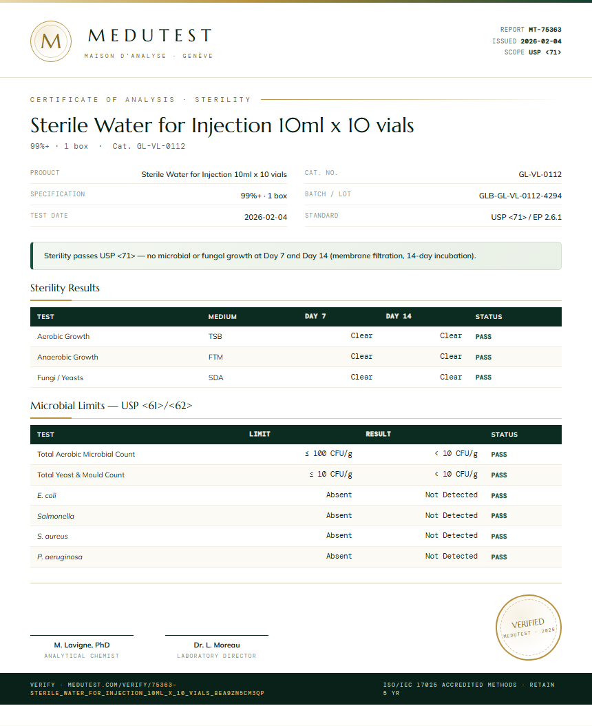 Sterile Water for Injection 10ml x 10 vials Sterility report by Medutest