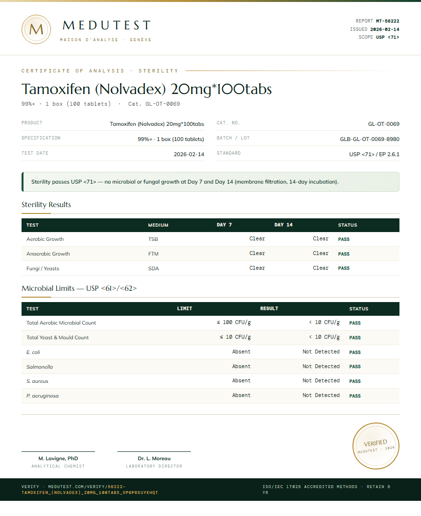 Tamoxifen (Nolvadex) 20mg*100tabs Sterility report by Medutest