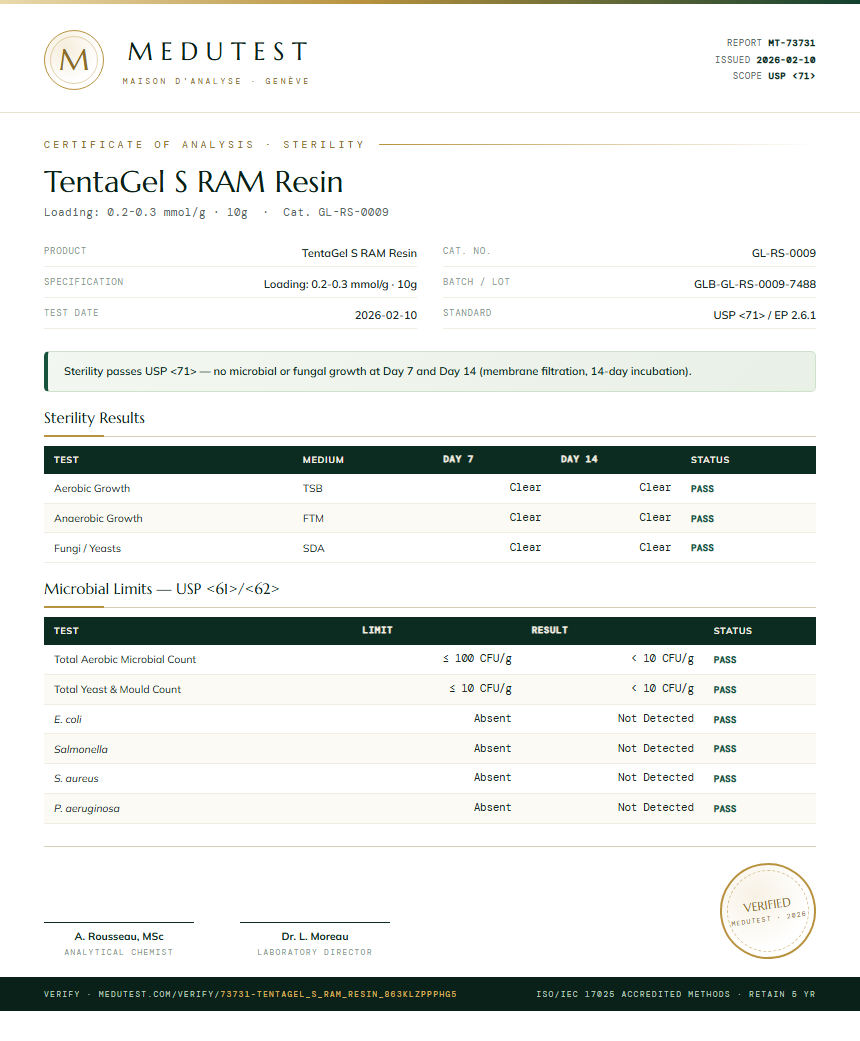 TentaGel S RAM Resin Sterility report by Medutest