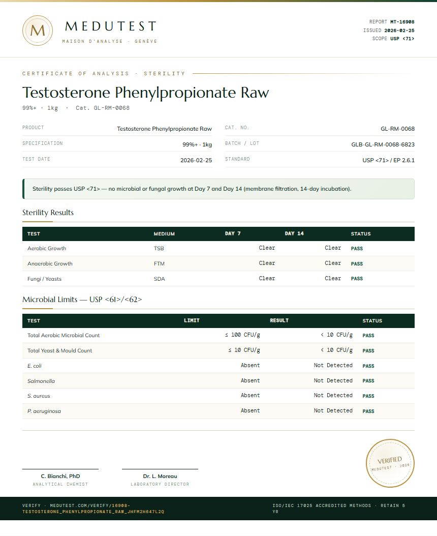Testosterone Phenylpropionate Raw Sterility report by Medutest
