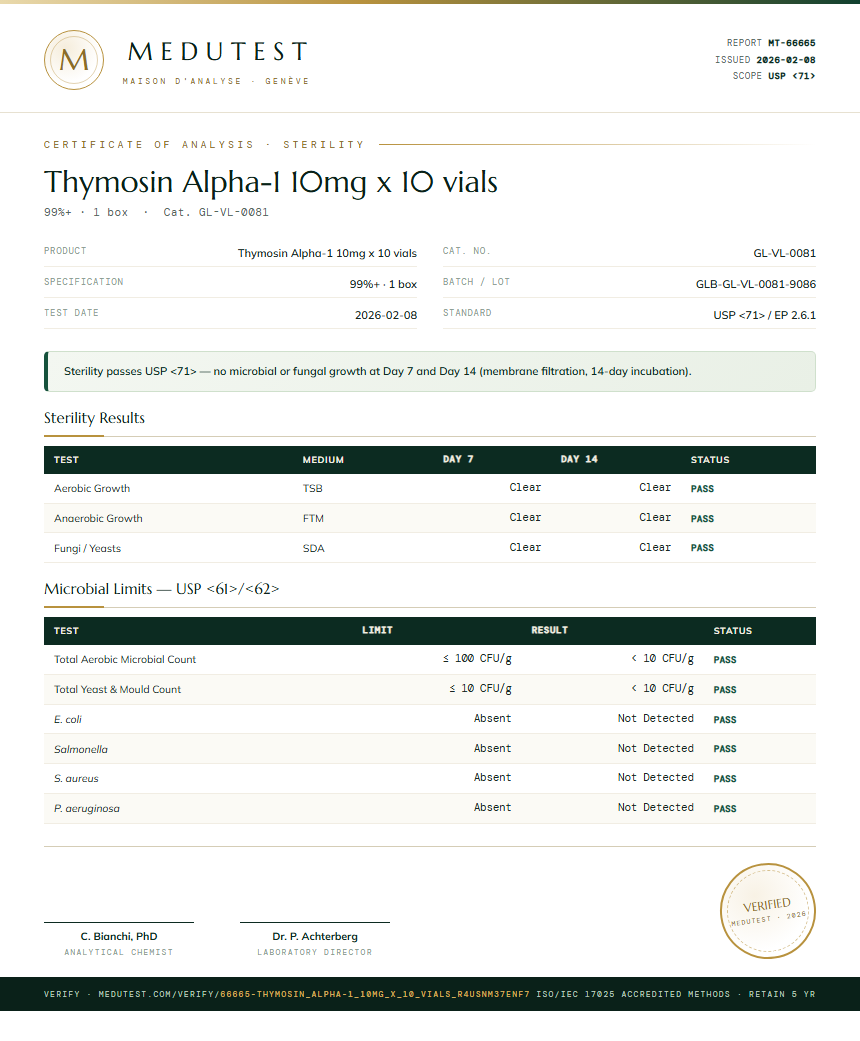 Thymosin Alpha-1 10mg x 10 vials Sterility report by Medutest