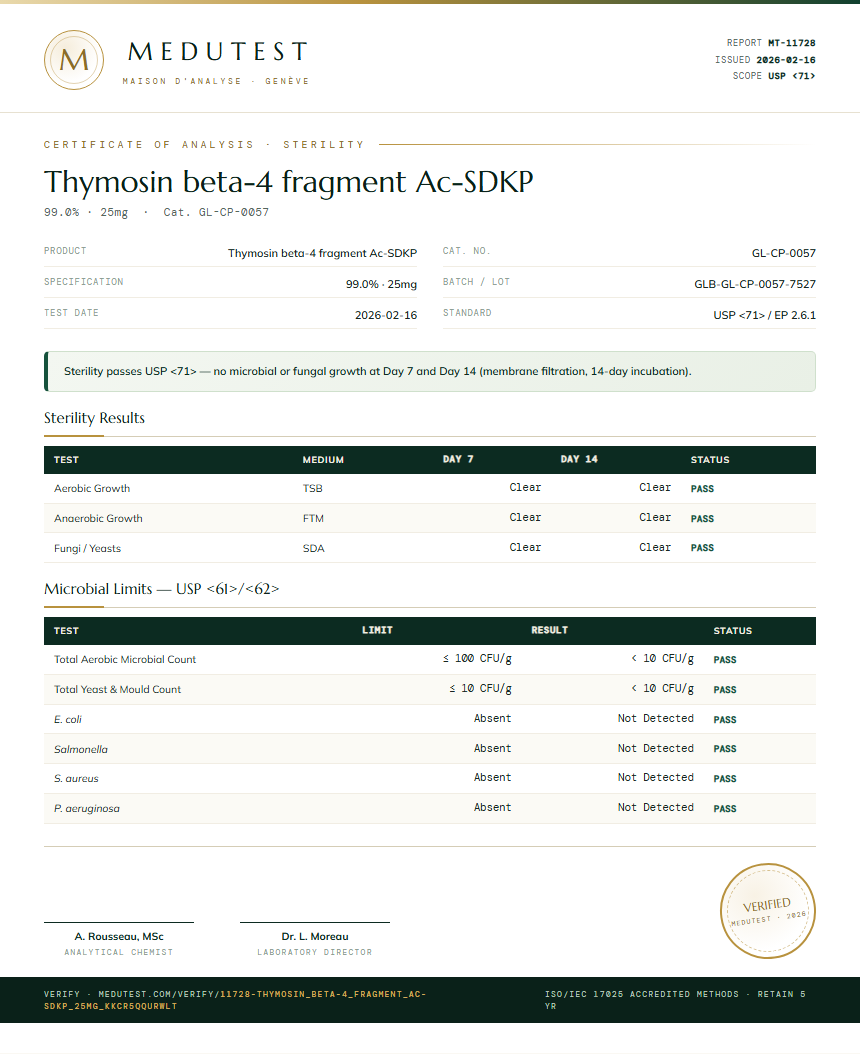 Thymosin beta-4 fragment Ac-SDKP Sterility report by Medutest