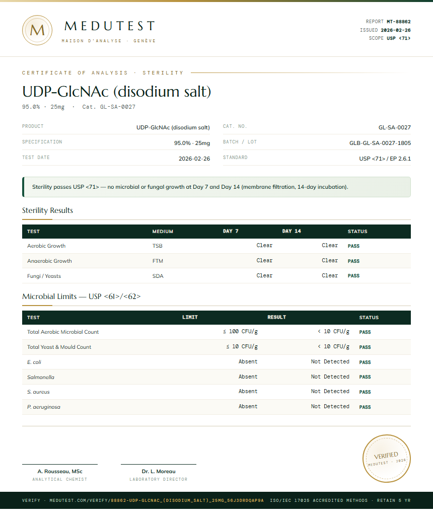 UDP-GlcNAc (disodium salt) Sterility report by Medutest