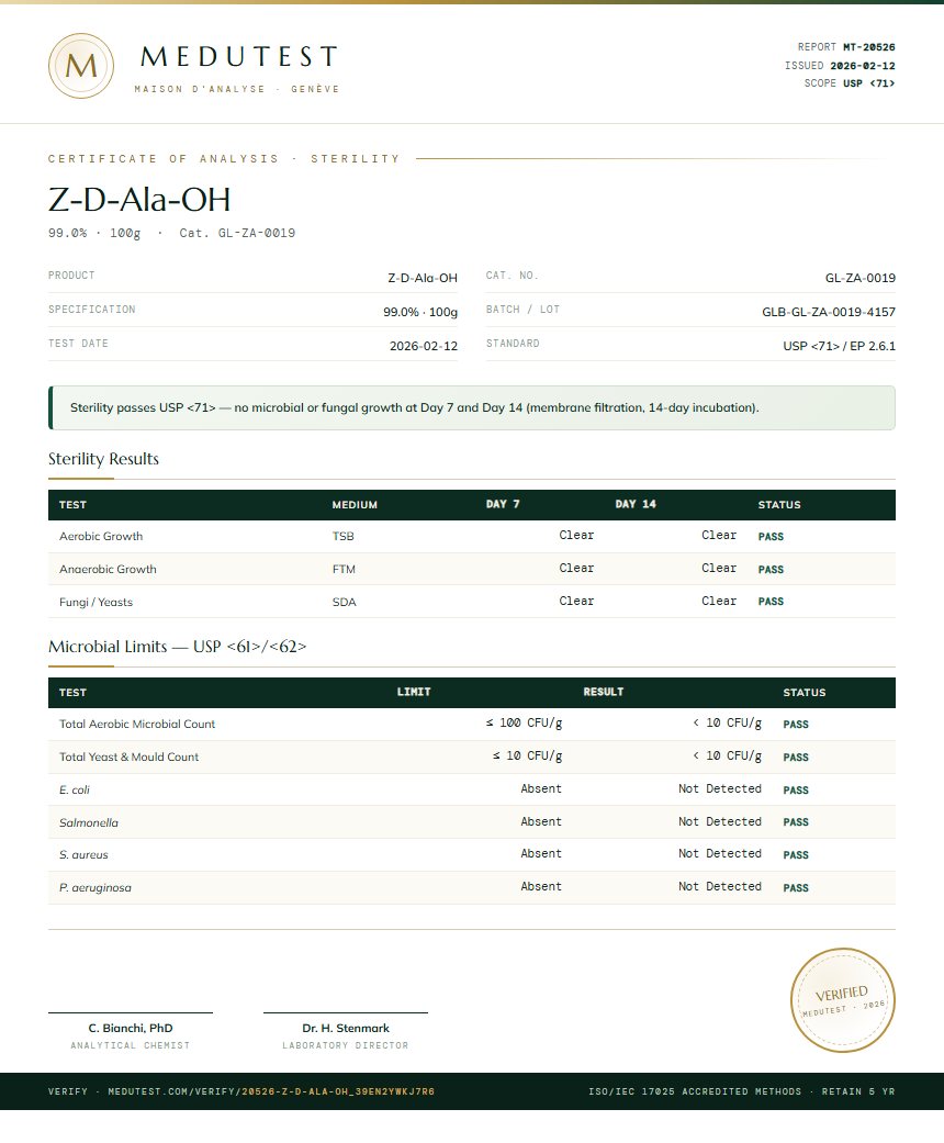 Z-D-Ala-OH Sterility report by Medutest