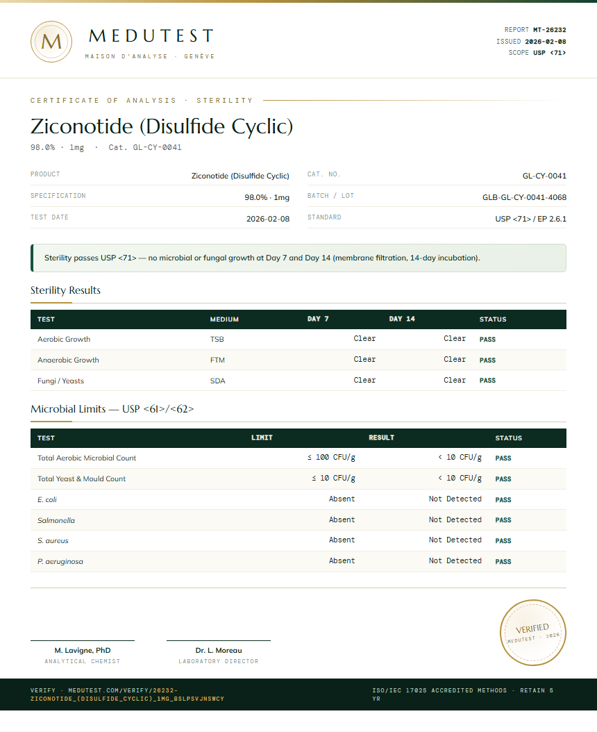 Ziconotide (Disulfide Cyclic) Sterility report by Medutest