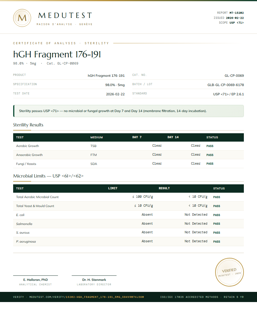 hGH Fragment 176-191 Sterility report by Medutest