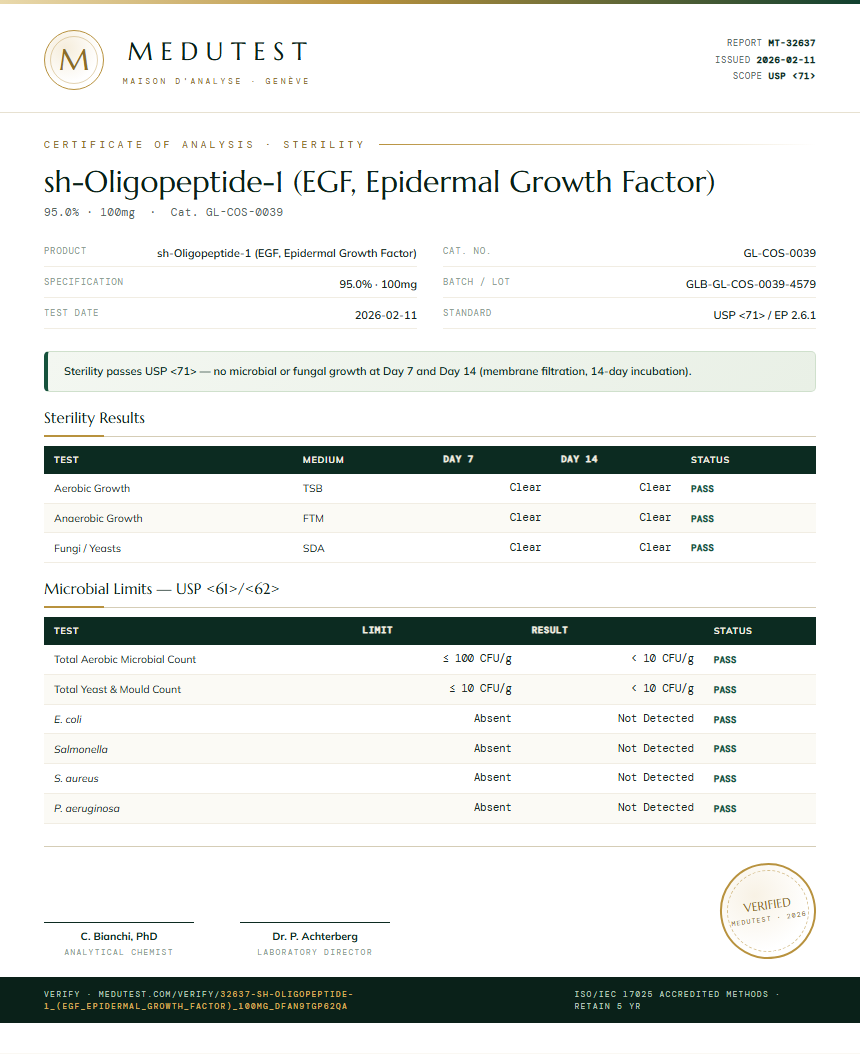 sh-Oligopeptide-1 (EGF, Epidermal Growth Factor) Sterility report by Medutest