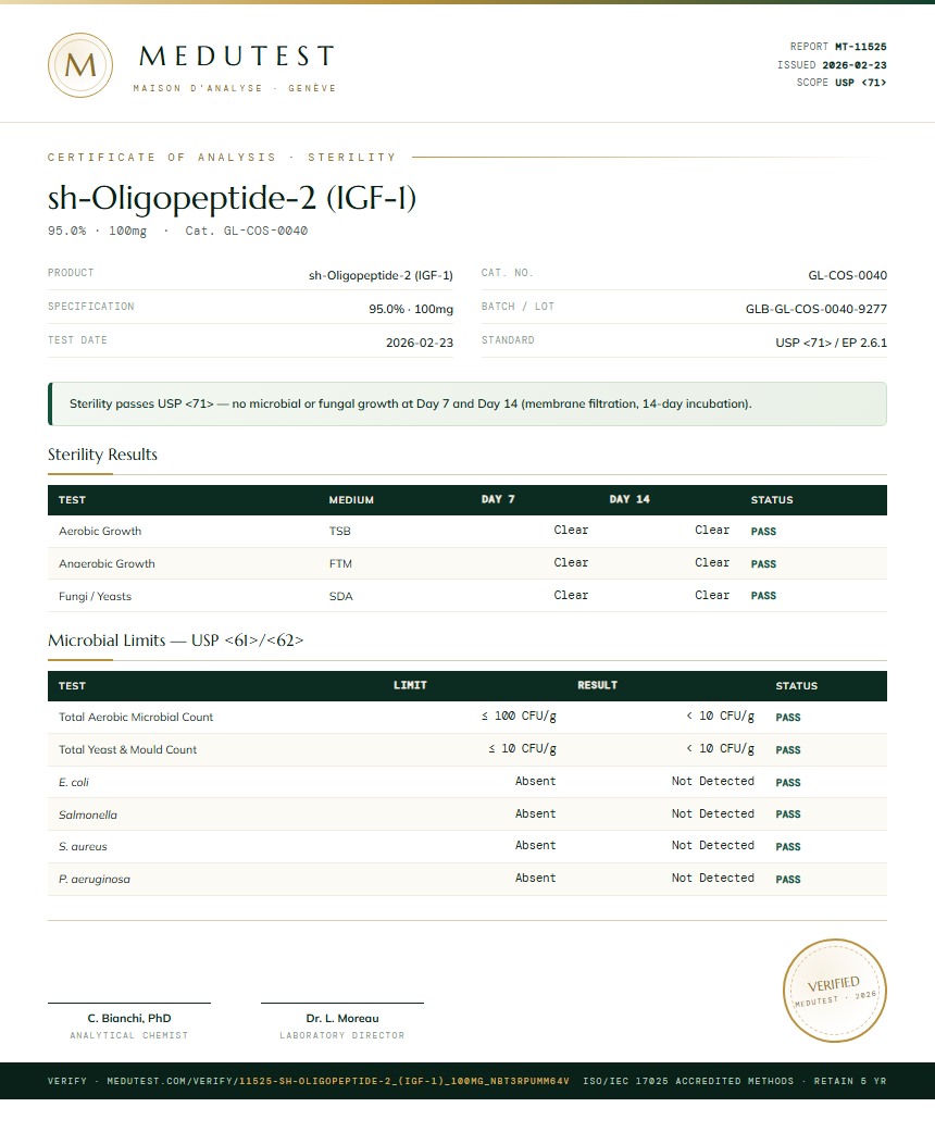 sh-Oligopeptide-2 (IGF-1) Sterility report by Medutest
