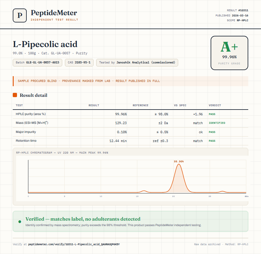 L-Pipecolic acid Purity (HPLC) report by PeptideMeter