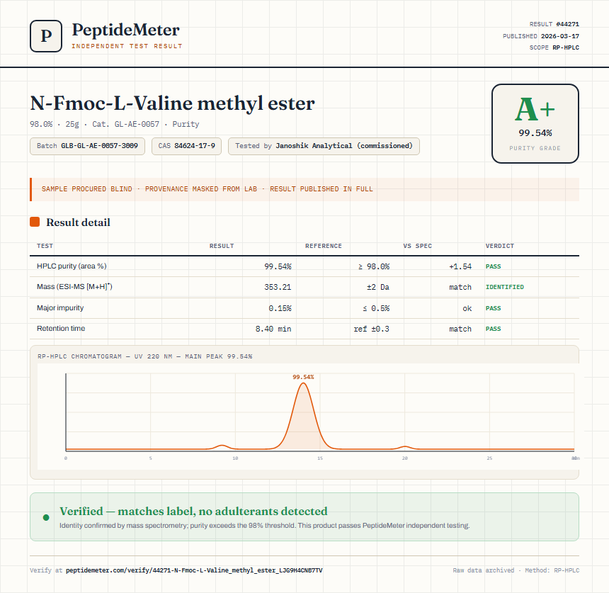 N-Fmoc-L-Valine methyl ester Purity (HPLC) report by PeptideMeter