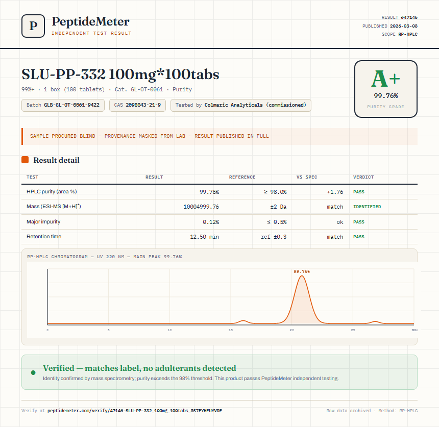 SLU-PP-332 100mg*100tabs Purity (HPLC) report by PeptideMeter