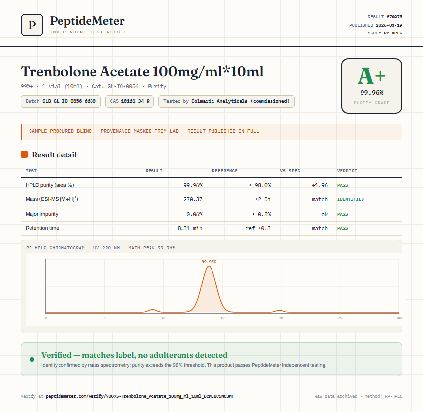Trenbolone Acetate 100mg/ml*10ml Purity (HPLC) report by PeptideMeter