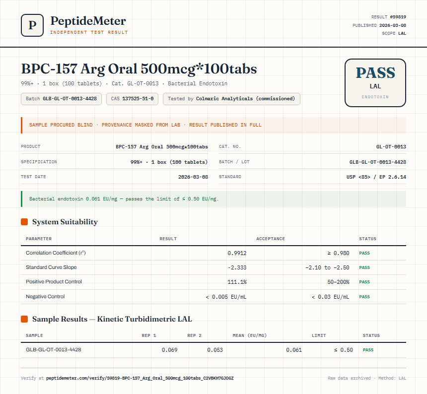 BPC-157 Arg Oral 500mcg*100tabs Endotoxin report by PeptideMeter