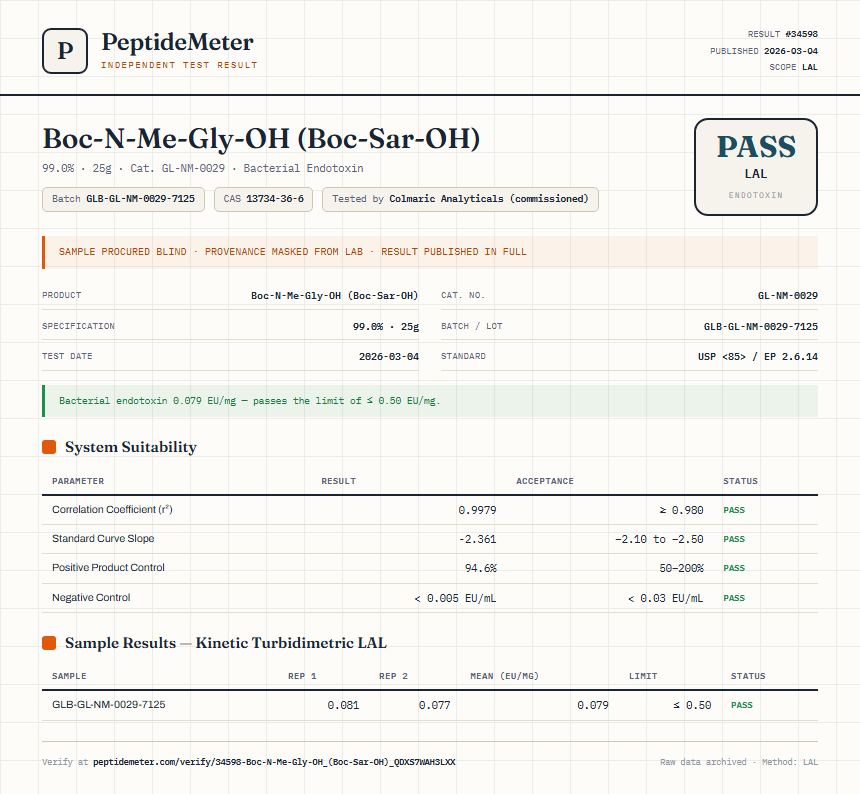 Boc-N-Me-Gly-OH (Boc-Sar-OH) Endotoxin report by PeptideMeter