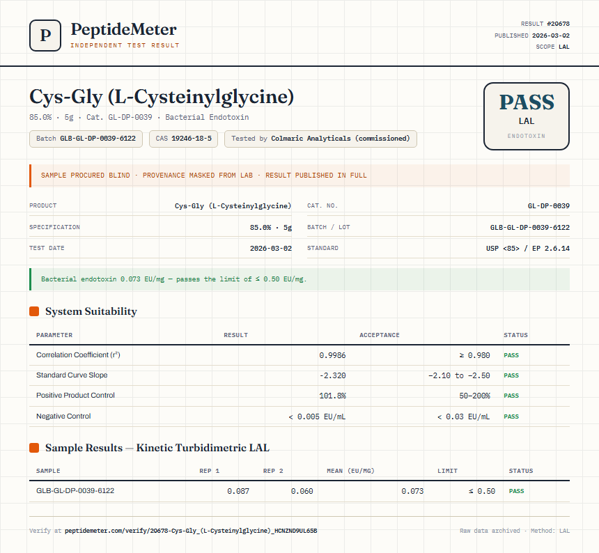 Cys-Gly (L-Cysteinylglycine) Endotoxin report by PeptideMeter