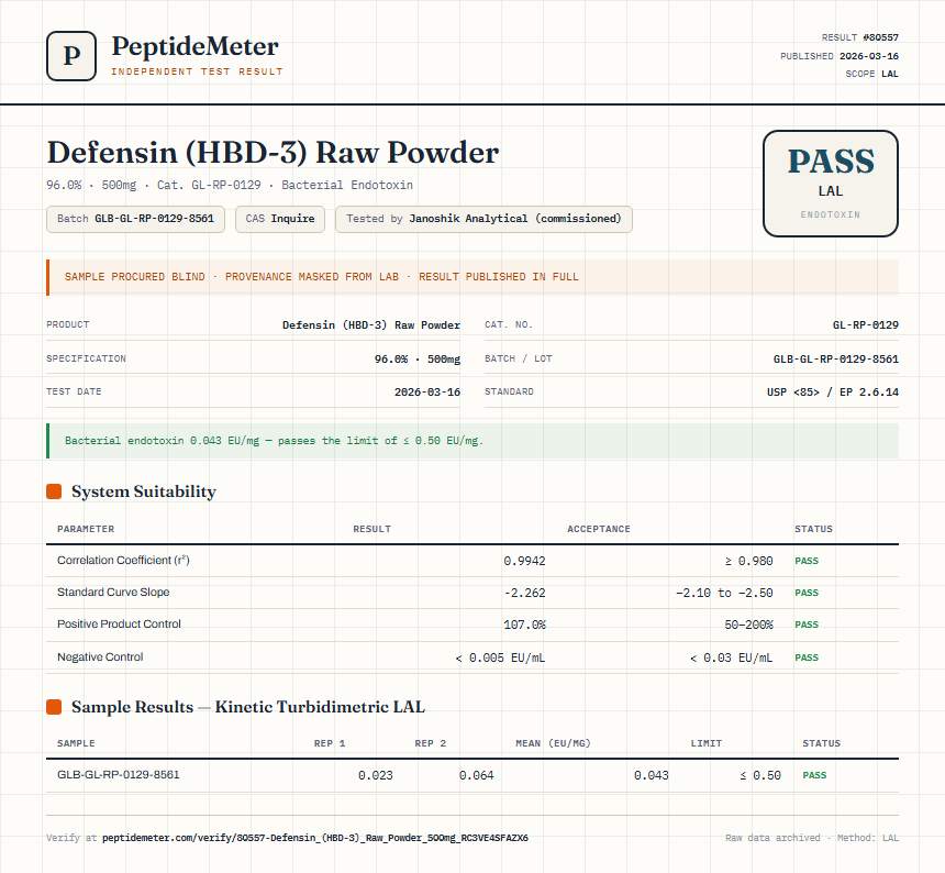 Defensin (HBD-3) Raw Powder Endotoxin report by PeptideMeter