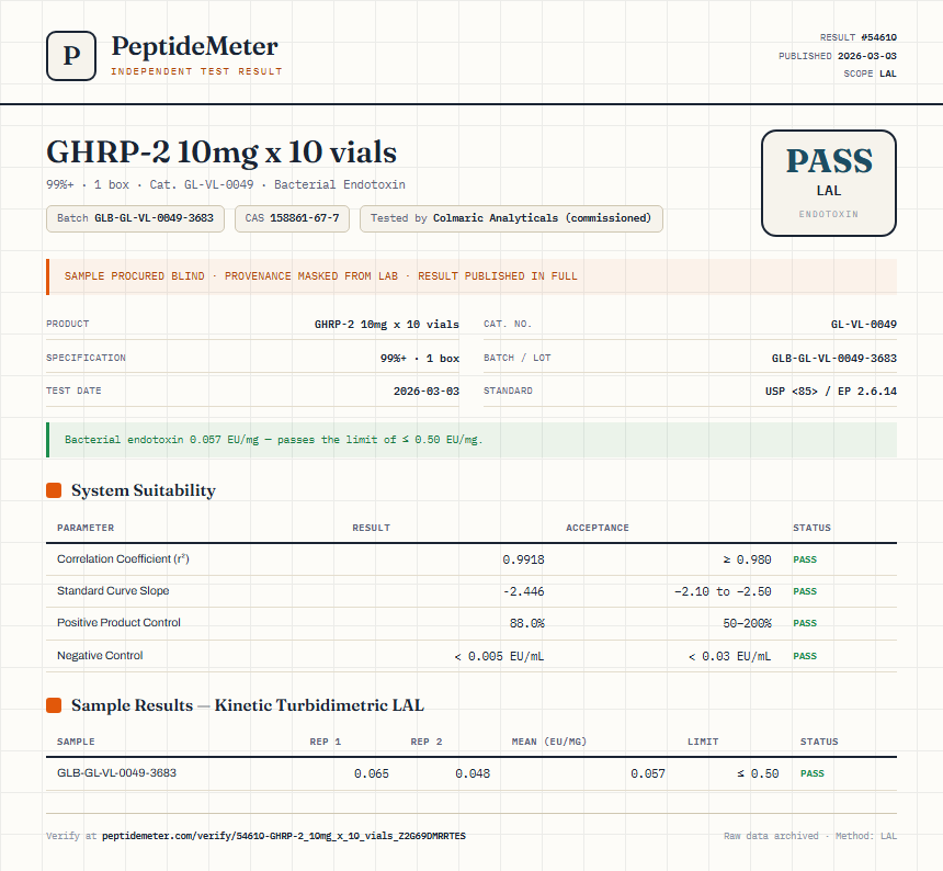 GHRP-2 10mg x 10 vials Endotoxin report by PeptideMeter