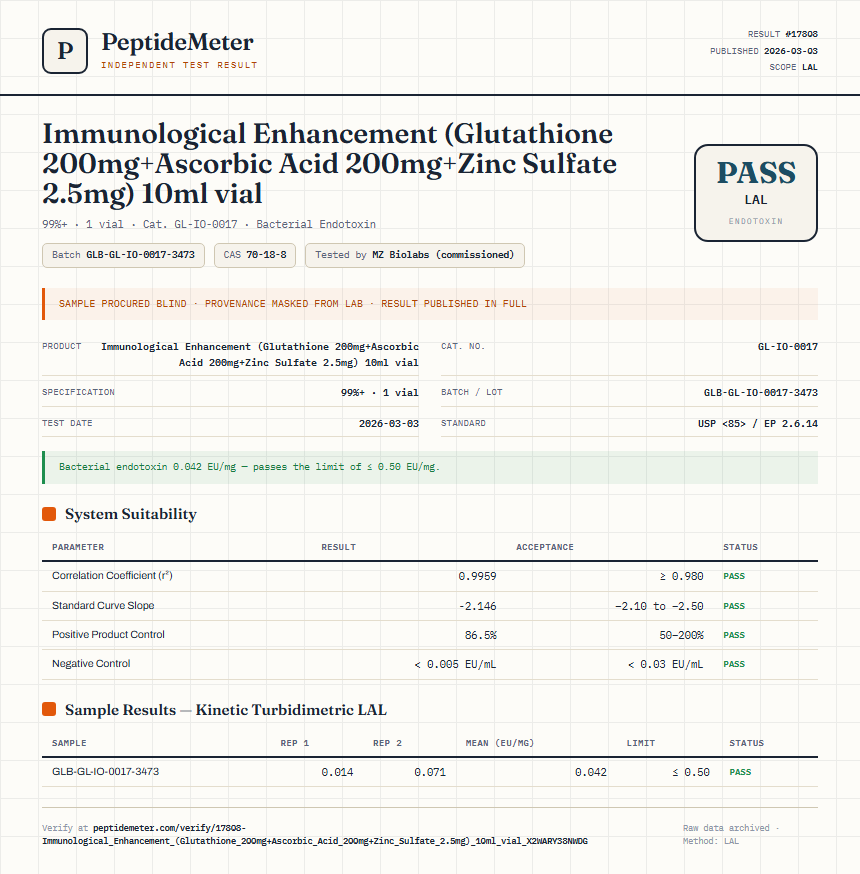 Immunological Enhancement (Glutathione 200mg+Ascorbic Acid 200mg+Zinc Sulfate 2.5mg) 10ml vial Endotoxin report by PeptideMeter