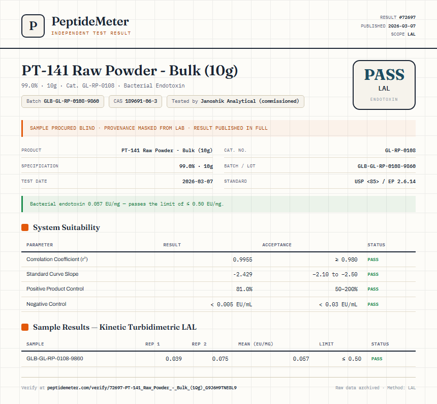 PT-141 Raw Powder - Bulk (10g) Endotoxin report by PeptideMeter