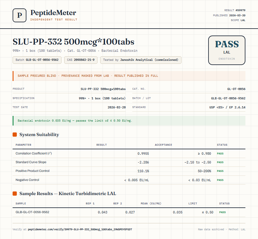 SLU-PP-332 500mcg*100tabs Endotoxin report by PeptideMeter