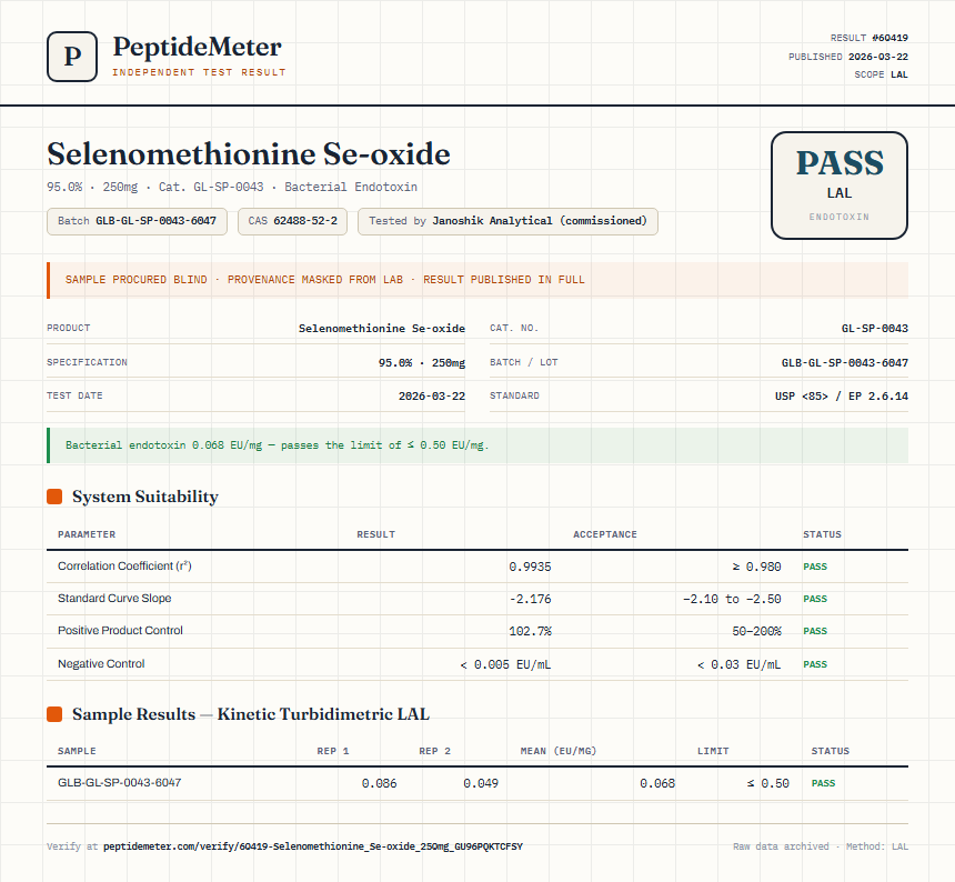 Selenomethionine Se-oxide Endotoxin report by PeptideMeter
