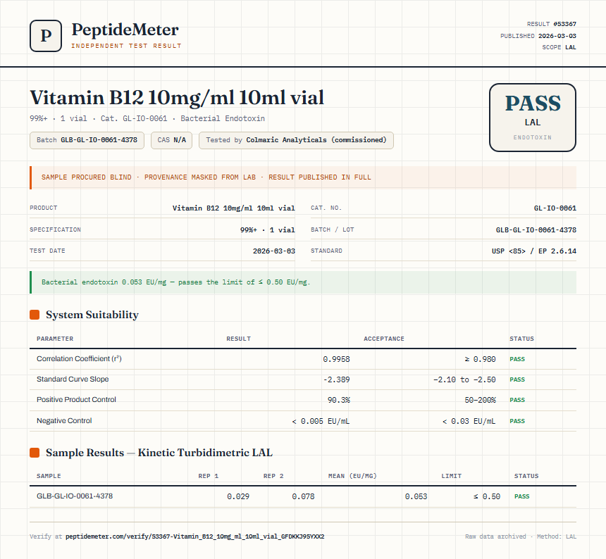 Vitamin B12 10mg/ml 10ml vial Endotoxin report by PeptideMeter
