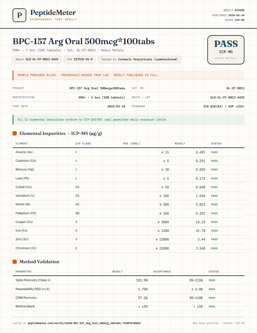 BPC-157 Arg Oral 500mcg*100tabs Heavy Metals report by PeptideMeter