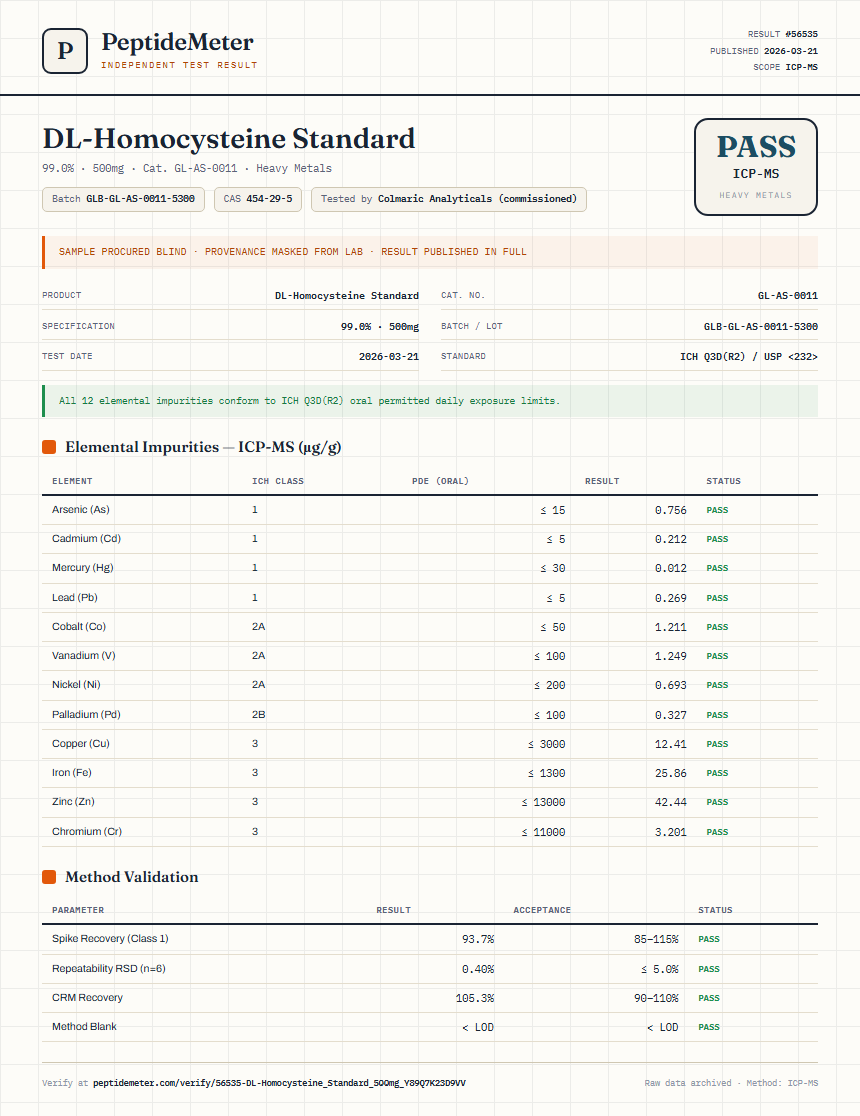 DL-Homocysteine Standard Heavy Metals report by PeptideMeter