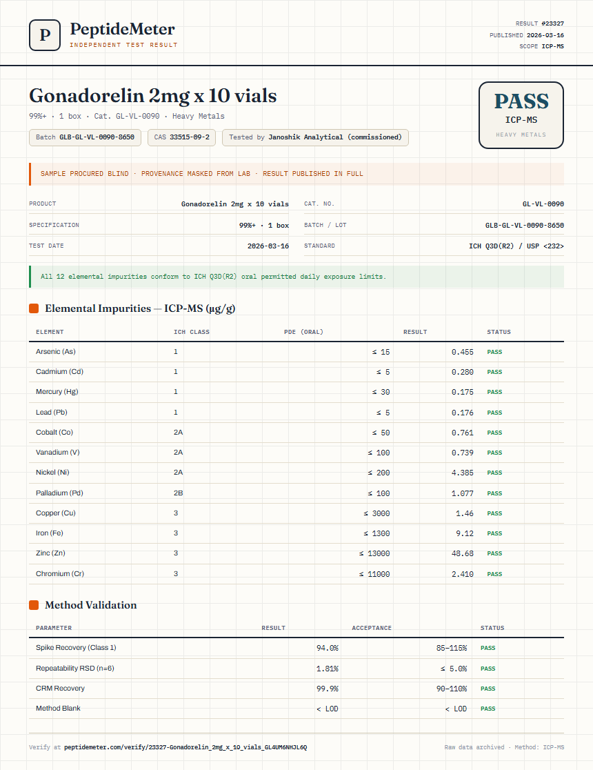 Gonadorelin 2mg x 10 vials Heavy Metals report by PeptideMeter