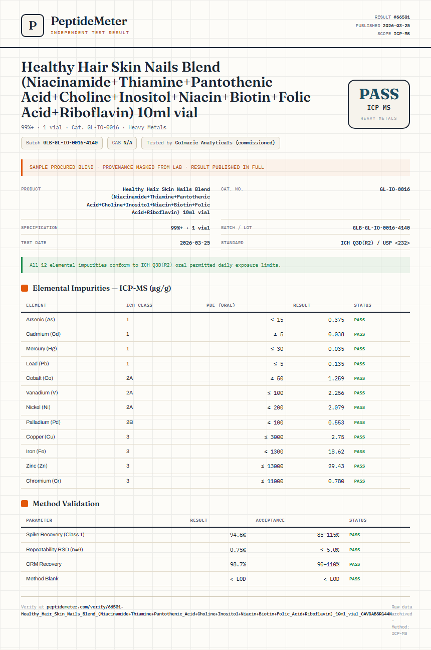 Healthy Hair Skin Nails Blend (Niacinamide+Thiamine+Pantothenic Acid+Choline+Inositol+Niacin+Biotin+Folic Acid+Riboflavin) 10ml vial Heavy Metals report by PeptideMeter