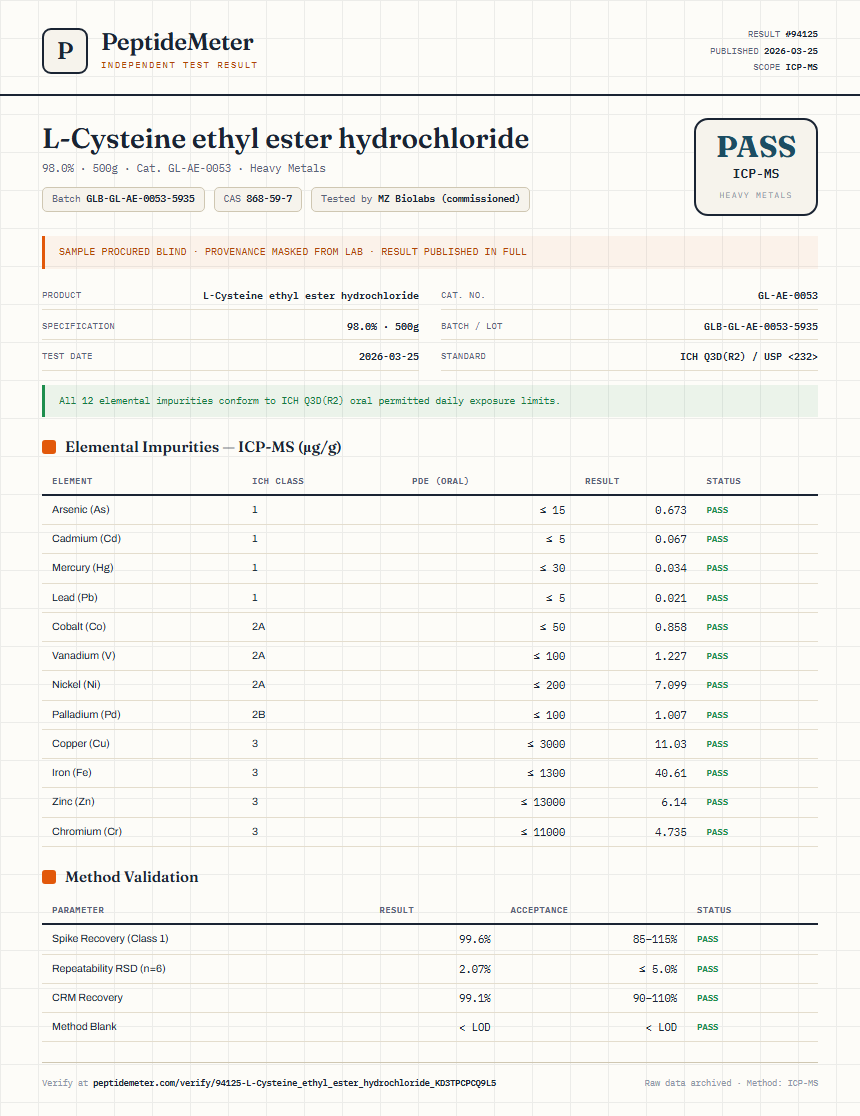 L-Cysteine ethyl ester hydrochloride Heavy Metals report by PeptideMeter