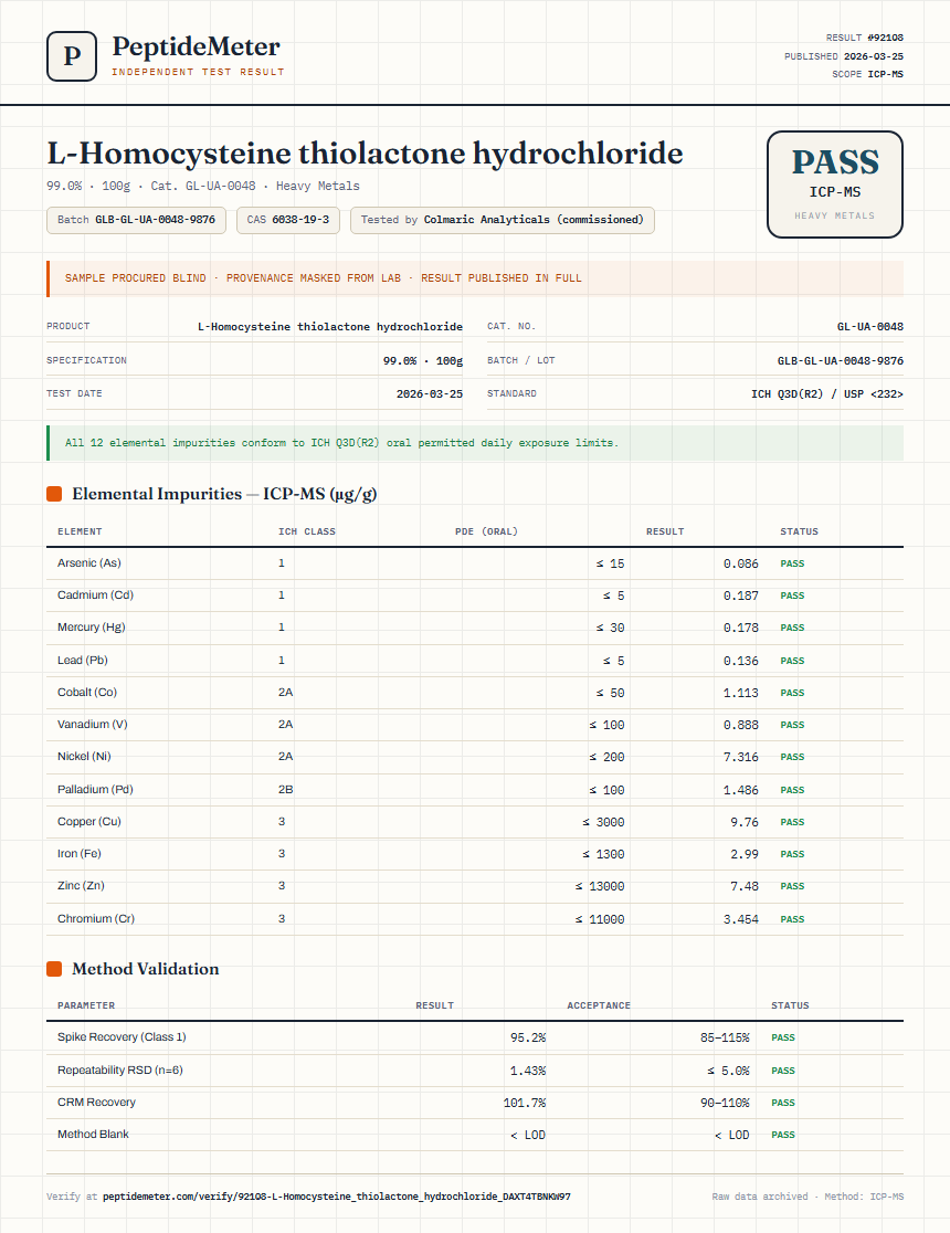 L-Homocysteine thiolactone hydrochloride Heavy Metals report by PeptideMeter