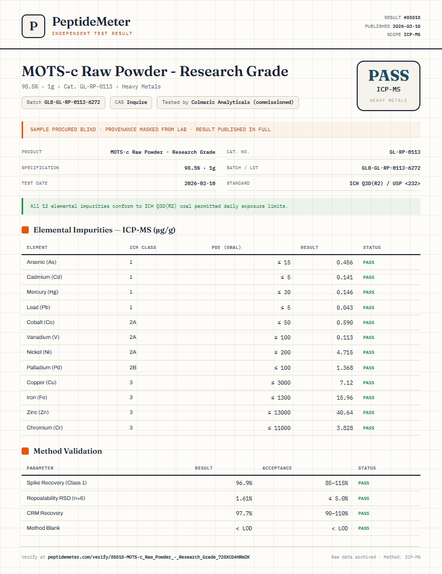 MOTS-c Raw Powder - Research Grade Heavy Metals report by PeptideMeter
