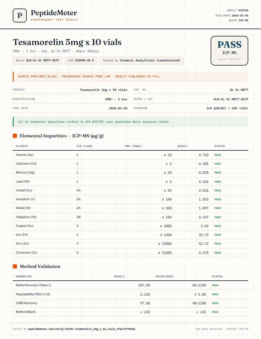 Tesamorelin 5mg x 10 vials Heavy Metals report by PeptideMeter